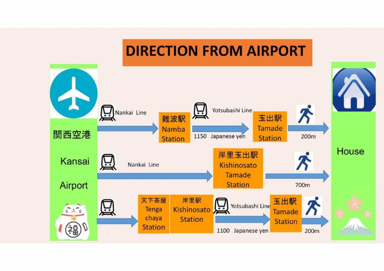 玉出202 Wifi付 玉出駅から徒歩2分 地下鉄難波迄8分 Διαμέρισμα Οσάκα Εξωτερικό φωτογραφία